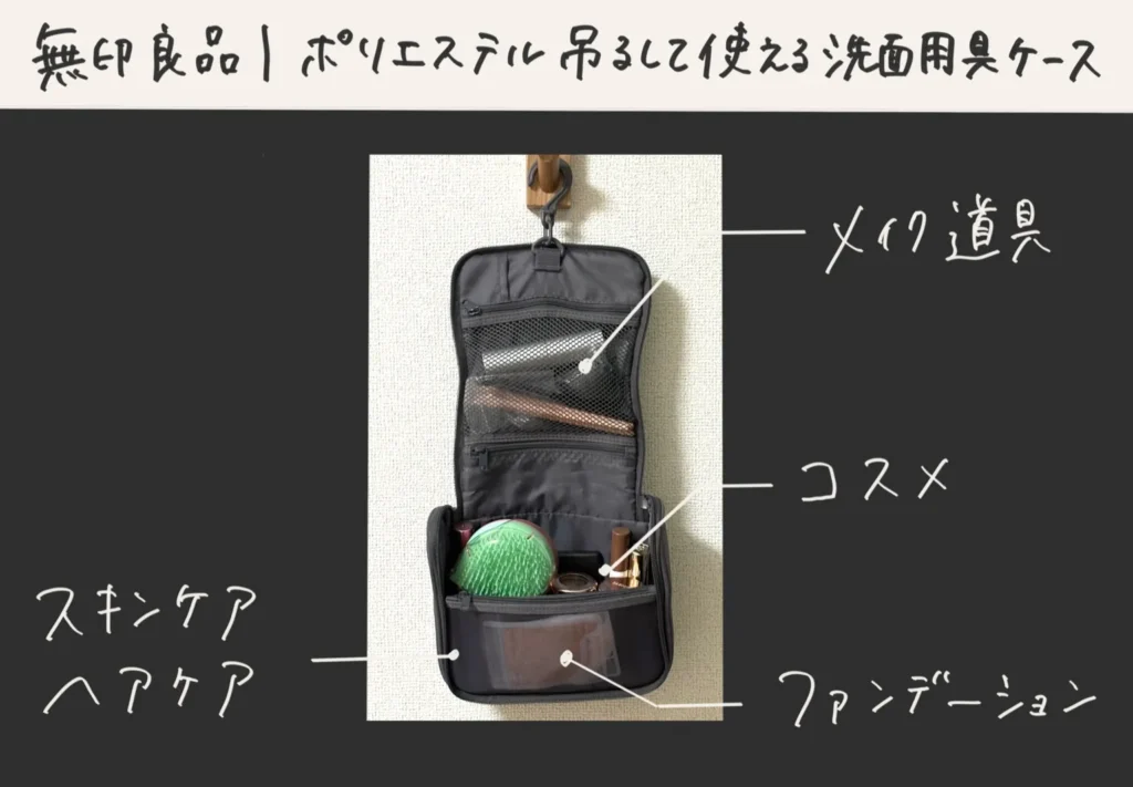 無印良品のポリエステル吊るして使える洗面用具ケースのパッキング事例画像