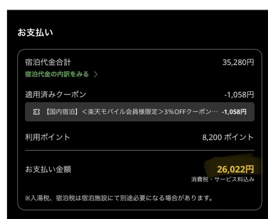 筆者の楽天トラベルスーパーセールで予約した施設の宿泊金額詳細の画像