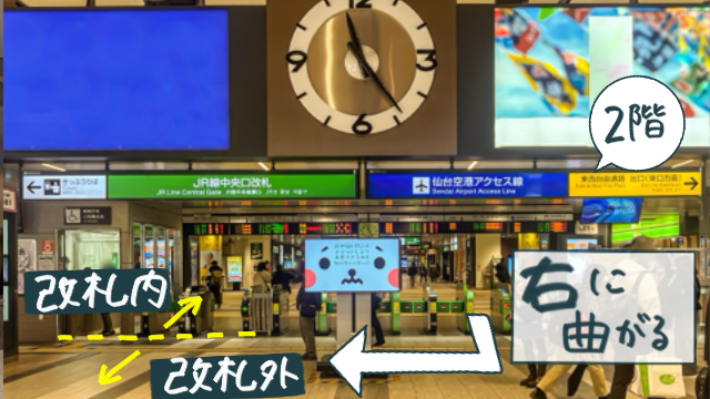 仙台駅JR線中央改札口から牛たん通りへの行き方ルート写真
